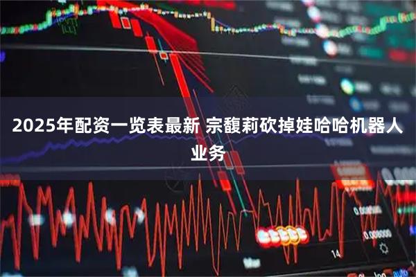 2025年配资一览表最新 宗馥莉砍掉娃哈哈机器人业务
